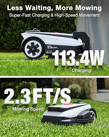 ECOVACS Goat A2000 LiDAR PRO Robot Lawn Mower, Dual LiDAR Navigation
