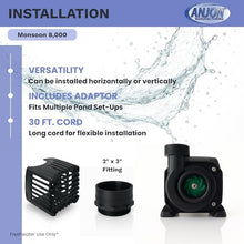 Monsoon 8000 GPH Hybrid Pond Pump 540 Watts 30 ft Cord