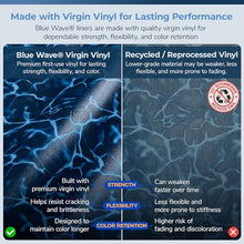 Blue Wave Evening Bay 27 ft Round Pool Liner for Above Ground Pools