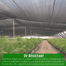 Farm Plastic Supply - Gray Shade Cloth - 75% - Mesh Fabric for Fence Privacy Screen, Garden Shade, Mesh Fence Screening, Shade Cloth Rolls, Wind Screen (12' x 75')