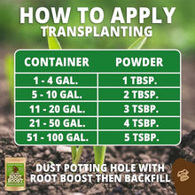 Big Foot Probiotic Root Boost Water Soluble Powder for Established Plants and Transplants - Grow Root Size, Increase Nitrogen, Grow New Plants from Cuttings, Pea Inoculant - 15 Pounds
