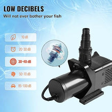 Submersible Water Pump with 3 Nozzles 2100r/Min 20 FT Max Lift Cyclone Pond & Fountain Pumps for Waterfall Hydroponics(540W 8000GPH 7.9M)