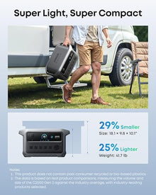 Anker SOLIX C2000 Gen 2 Portable Power Station, 2,048Wh, 2,400W, Camping