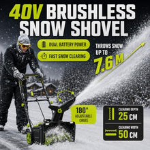 Cordless Snow Blower, Electric Snow Shovel, 3500w Brushless Motor, LED 6Batteries