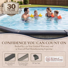 Blue Wave Riviera 15x30-ft Oval 54-in Deep Above Ground Pool with Liner