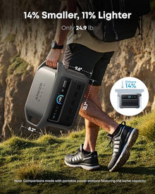 Anker SOLIX C1000 Gen 2 Portable Power Station with 100W Solar Panel