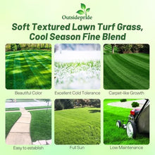 Outsidepride Midnight Kentucky Bluegrass Seed - 50 Lbs. Cold & Drought Tolerant, Sun-Loving Lawn Grass Seed, w/High Traffic Tolerance & Deep Root System, OptiGrowth Coated for Better Establishment