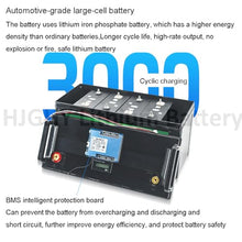 HJGHY LiFePO4 Lithium Battery 12.8V 100Ah 150Ah 200Ah 70Ah 3000+ Deep Cycle Lithium Ion Phosphate Battery for Trolling Motor Fish Finder Outdoor Camping Home Emergency Backup Power,12.8v,70Ah