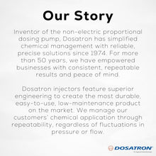 DOSATRON D40MZ2 D40MZ2VFII Water-Powered Chemical Injector Dosing Pump | 40 GPM | 0.2%-2% Dilution | 2.2-40 GPM Flow Range | 1 1/2" NPT | Irrigation Livestock Industrial Applications