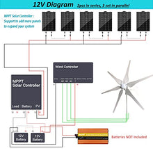 Giosolar 1000W Solar Wind Hybrid Kit with 1KW Power Inverter : 6pcs 100W Mono Solar Panels+400W Wind Turbine Generator+MPPT Controller, 12V/24V Battery Charger for Mobile Home RV Boat