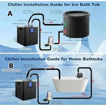 Super Quiet Ice Bath Chiller for Cold Plunge Tub B