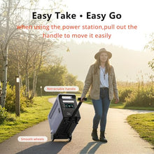 SolarPlay 3600W (5500W Peak) Portable Power Station, 3840Wh Solar Generator LiFePO4 Battery, 2Hrs Fast Charging, Adjustable Input Power, UPS function with AC output for Home Camping Outdoor RV Backup