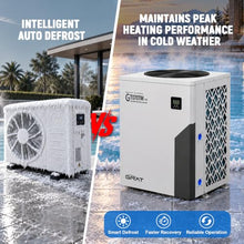 GRAT 140,000 BTU Full Inverter Swimming Pool Heat Pump 42,000 Gallons