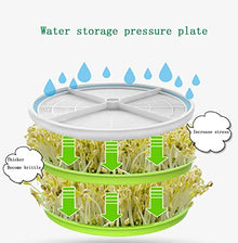 KFJZGZZ Smart Bean Sprout Machine, Germination Tank Seed Germination Machine LED Display Time Control Automatic Bean Sprout Machine 3M Extension Cable 2Pcs