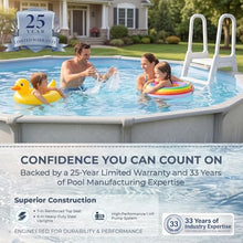 Blue Wave Martinique 18-ft Round 52-in Deep Hard Sided Above Ground Pool Kit with 7-in Steel Top Rails, Dual-Speed Sand Filter System, Ladder, Liner, Skimmer & Maintenance Kit – 7,200 Gallon Cap