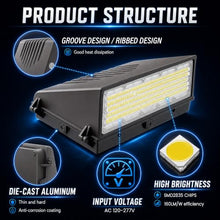 JCE Wall Pack LED Exterior Light, 60W -120W Adjustable Max 19200LM