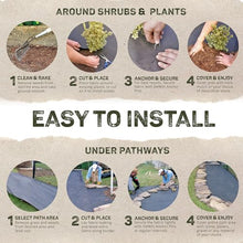 Dewitt Pro-5 Weed Barrier Fabric 5 oz, 6 x 250 Feet, 2-Pack – Heavy-Duty