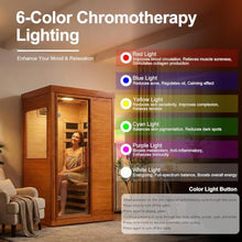 CedarLuma Canadian Hemlock Far Infrared Sauna, Fast Heat-Up, 1-Person