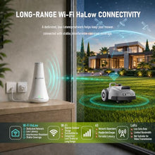 LOPKIN L2500-NEO Robot Lawn Mower for 0.9 Acres, NetRTK + AI Vision Lawnmower Robot, Wi-Fi HaLow Connectivity, No Boundary Wire, AI Obstacle Avoidance, App Control, 60dB Quiet, Multi-Zone Management