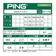 PING 2018 i500 Irons Set of 5 NSPRO ZELOS7 Steel Shaft Silver
