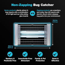 Catchmaster Vector Plasma Grilled Wall-Mounted UV Fly Light Trap - 3,100 sq. ft. Catch Zone, Fly Trap for Dining Rooms & Commercial Kitchens and Fresh & Dry Food Storage, UV Lamp Flying Insect Killer