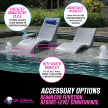 Global Pool Products 2 Lounge Chairs with Connecting Table - Patio Lounge Chair with Table for All Pool Types - Gray GPP-LFS-G