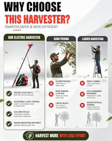 BEESOM Electric Olive Harvester 600W 6500 RPM 6-Speed Telescopic Pole Cordless 600w