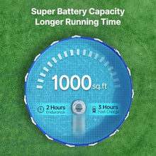 dosiwlatever Cordless Pool Vacuum Cleaner, Max Cleaning Area 92㎡, 5000mAH Battery Lasts 100Mins, Self-Parking, IPX8 Waterproof, Above Ground Pool Vacuum