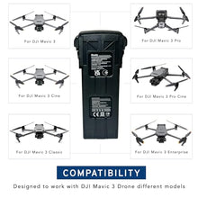 MaximalPower 15.4V 5000mAh Battery & Triple Slot Charger for DJI Mavic 3 Series