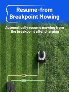 Litheli Robot Lawnmower FYELD 500, Robotic Lawnmower Without Boundary, 2-in-1 Mowing and Edge Trimming, 300+ AI Obstacle Avoidance