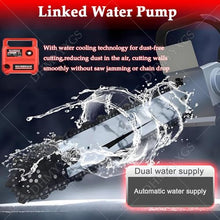 Electric Chain Saw Wall Cutter,Handheld Brushless Chainsaw,Diamond Chain Wall Cutte,Wet Electric Wall Groove Cutting Machine,For Red Brick,Stone,Granite 480mm