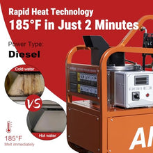 KoreJetMetal 4000 PSI Hot Water Pressure Washer, 4.0 GPM, 420cc Gas Engine with AR Pump, Commercial Heavy-Duty Power Washer for Trucks, Machinery, Concrete, Industrial Grease Removal