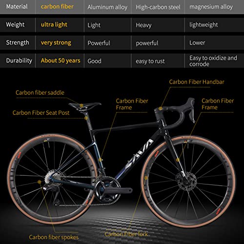 SAVADECK Carbon Road Bike Ultegra Di2 8170 Groupset Black Red