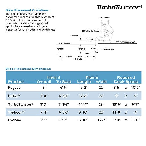 S.R. Smith TurboTwister Right Curve Pool Slide Sandstone