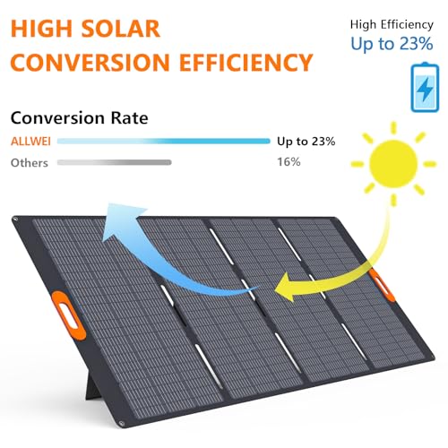 400W Foldable Portable Solar Panel for ALLWEI 1200W 2400W Power Station Solar Generator, IP67 Waterproof, with Adjustable Kickstand for RVs Camping Home and Blackouts