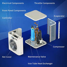 Villastar Pool Heater 16000 BTU/hr Electric Above Ground & Inground Pools