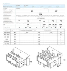 ATS Dual Power Source Automatic Transfer Switch SKT1-125A