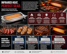 Summerset Sizzler Pro Drop-In Infrared Sear Burner – Replacement Grill Searing Burner Accessory