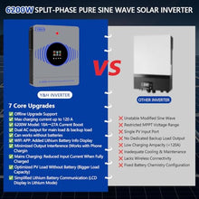 Y&H 6.2KW Hybrid Solar Inverter DC48V to AC220V, Built-in 120A MPPT Controller,8000W 27A PV Input, Battery-Free Operatio, Dual AC Output, for 48V Lead/Li Battery,On/Off Grid Home Energy Storage System