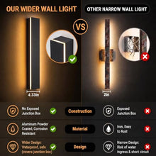 Levxhotty Modern Outdoor Wall Light 2pack 70in, 4.33in Width, Dimmable LED