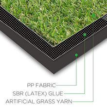 Conscience Trading Artificial Grass 0.8" 12 Ft Customized Size Synthetic Lawn Rug