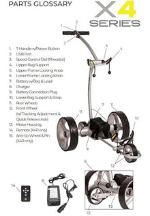 BAT-CADDY ELECTRIC GOLF CADDY X4R Advanced Lithium 36-Hole Golf Push Cart Phantom Black