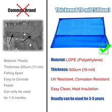 LZMZMQ Above Ground Inground Round Pool Covered Leaf Cover for Spa/Wimming Pool/Bathing Tub Heat Retaining Blanket, 19-Mil Outdoor Solar Membrane, Easy to Trim(7.9m/26ft)
