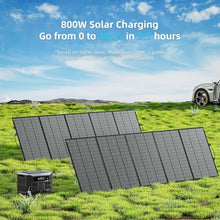 BP3000 3200W(6400W Peak) Portable Power Station, 2048Wh LiFePO4 Battery