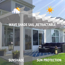 FENGZEQUAN Pergola Shade Cover Retractable Canopy Outdoor Wave Sun Shade，Sun Protection Retractable Wave Sun Shade Canopy，for Patio Garden Backyard Deck Trellis(W1.7*L10m/W5.57*L32.81ft)