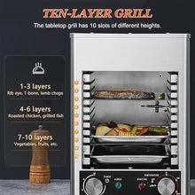 YXCUSAM Steak Broiler,1450℉ Commercial Steak Grill,Portable Steak Broiler,Cooking for Beef Chicken Vegetables (110v)
