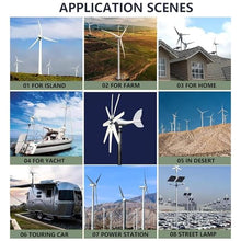 VNATWGOO 12V-48V Wind Turbines, 8 Blade Wind Turbines, 1000W Windmill Generator Industrial, Solar and Wind Power Parts and Accessories,24