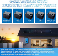 ZLPOWER UL1741 48V Inverter 12KW Solar Off Grid 110/220Vac Low Frequency DC 48V AC Input 240V AC Output 120V/240V Split Phase Pure Sine Wave Converter with 2x80A MPPT Charger Controller 12000W