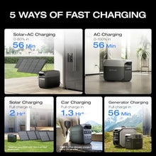 EF ECOFLOW Delta 3 Portable Power Station, 1024Wh 1800W