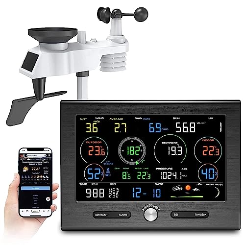CVGfko Wireless Weather Station, 1.9 Miles Long Range Wireless, with Thermometer/Humidity/Barometric Pressure/Dew Point/Wind Chill/Wind Speed/Wind Direction/Moon Phase/Rainfall Data